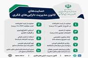 حمایت از ثبت و حفاظت بین‌المللی اختراعات و نوآوری‌های ایرانی